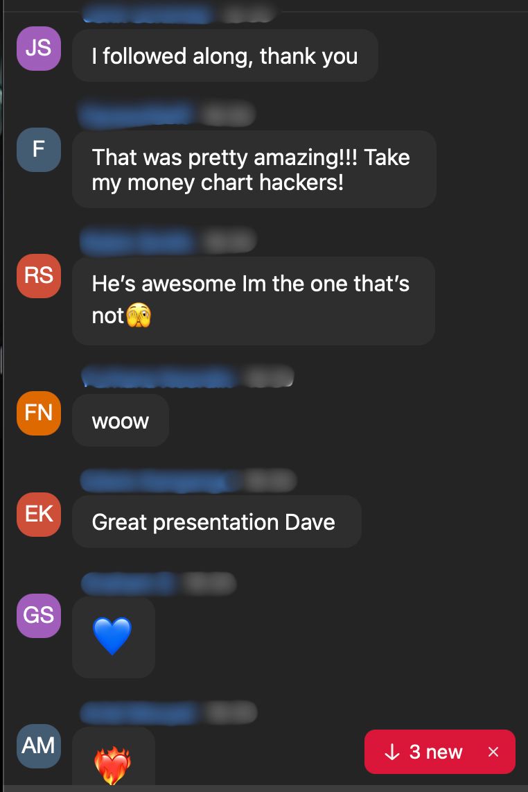 Community chat reactions from challenge cohort