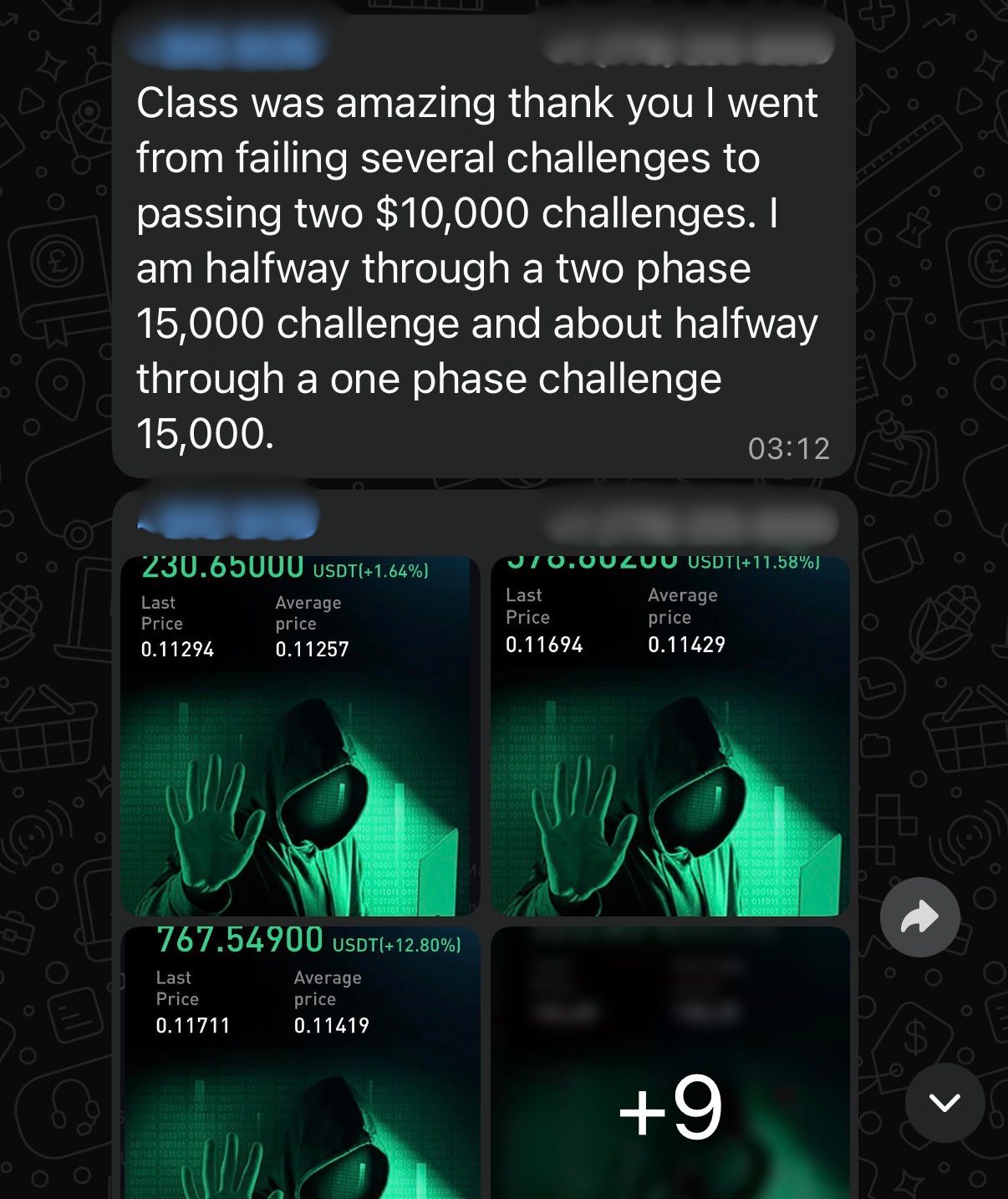 Trader testimonial: went from failing challenges to passing two $10,000 challenges